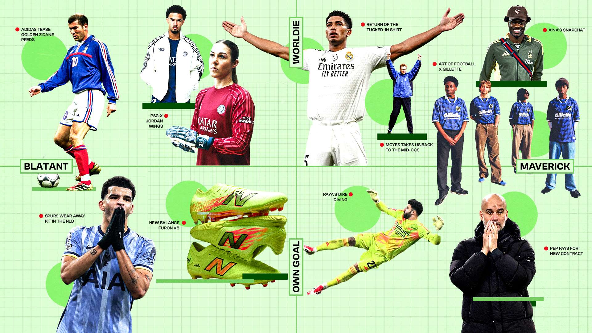 上的信心和 上的信心和