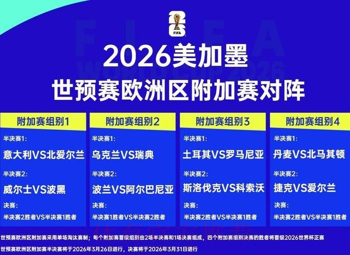 2026世界杯外围最新全站 2026世界杯外围最新全站